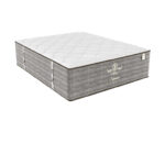 Fabbro-iPocket-Splendour-Mattress