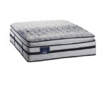 Serta-Comfort-Cloud-Plush-Mattress